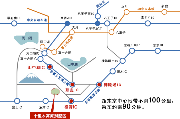 十里木高原別墅區