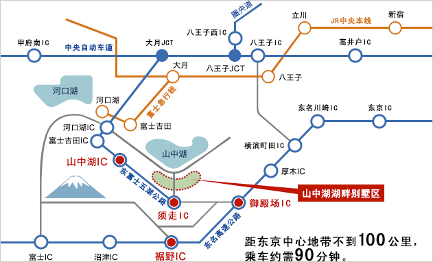 山中湖湖畔別墅區